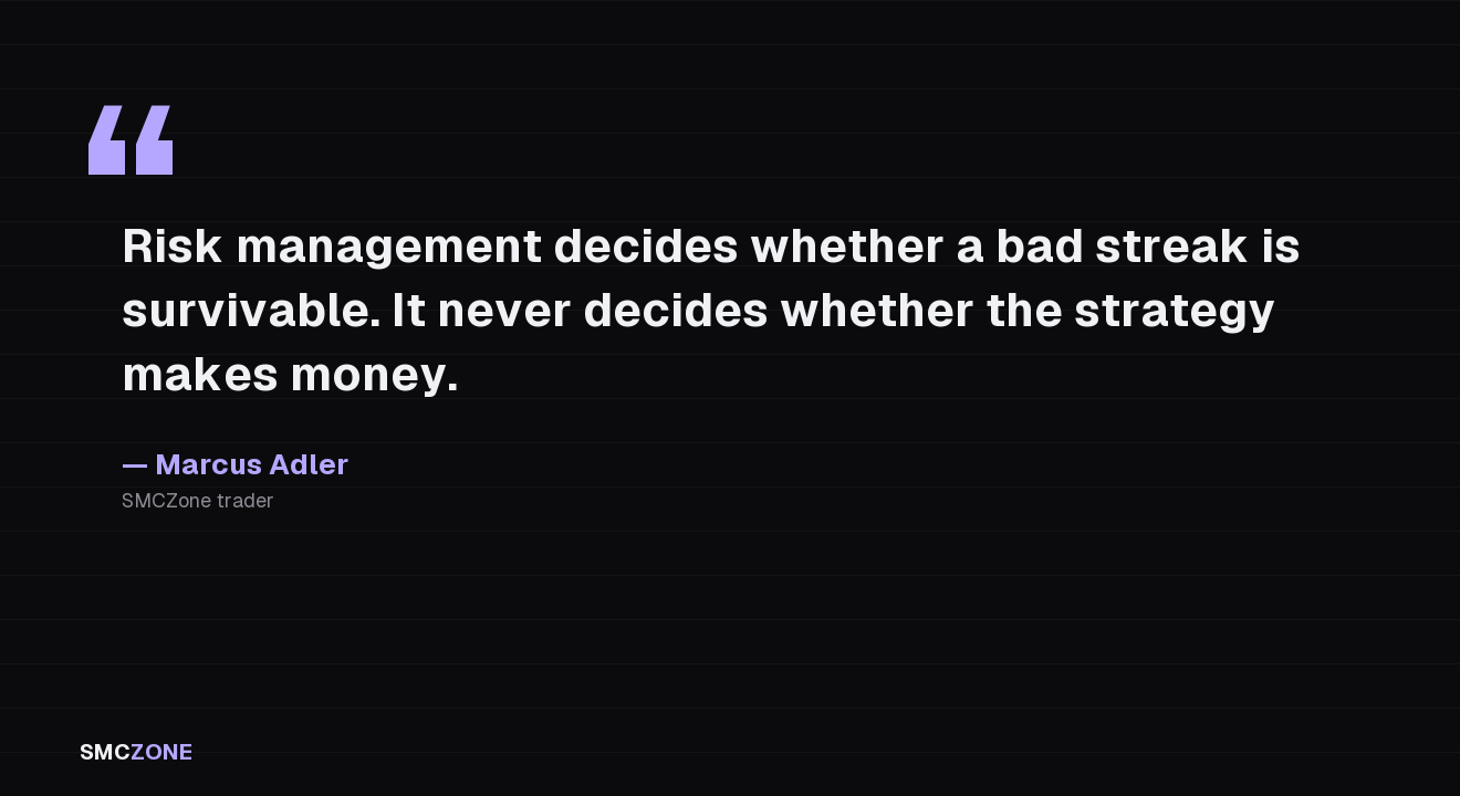 Quote card reading that risk management decides whether a bad streak is survivable, not whether your strategy makes money, with the byline of SMCZone trader Marcus Adler