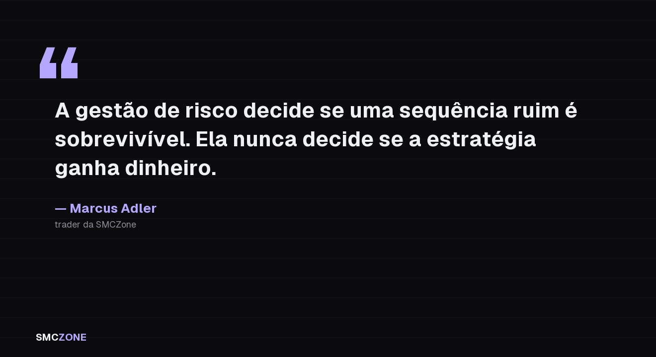 Cartão com uma citação dizendo que a gestão de risco decide se uma sequência ruim é sobrevivível, não se a sua estratégia ganha dinheiro, com a assinatura do trader da SMCZone Marcus Adler