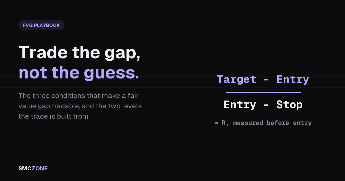 Fair value gap trading: the unfilled imbalance, the stop behind its far edge and the target at the next liquidity pool