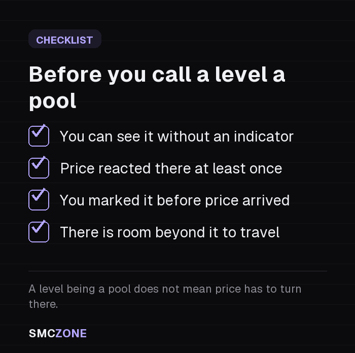 Portrait checklist card listing what a level needs before it counts as a liquidity pool: visible without an indicator, respected at least once, marked before price arrived, and room beyond it