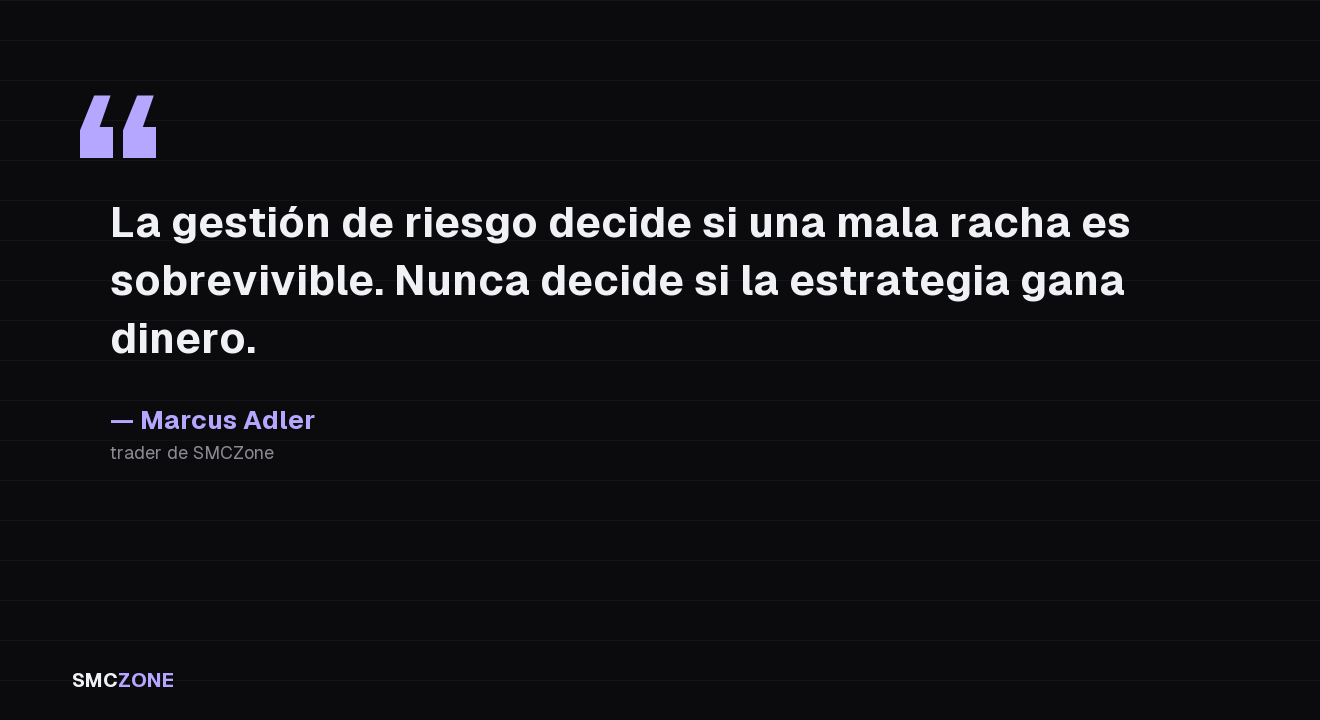 Tarjeta con una cita que dice que la gestión de riesgo decide si una mala racha es sobrevivible, no si tu estrategia gana dinero, con la firma del trader de SMCZone Marcus Adler